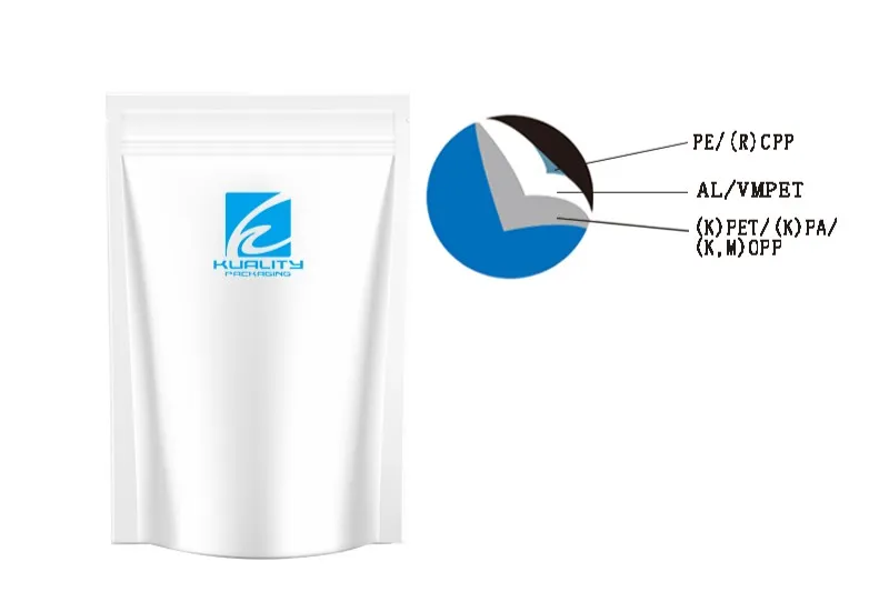Aluminum foil layer in flexible packaging materials for food preservation