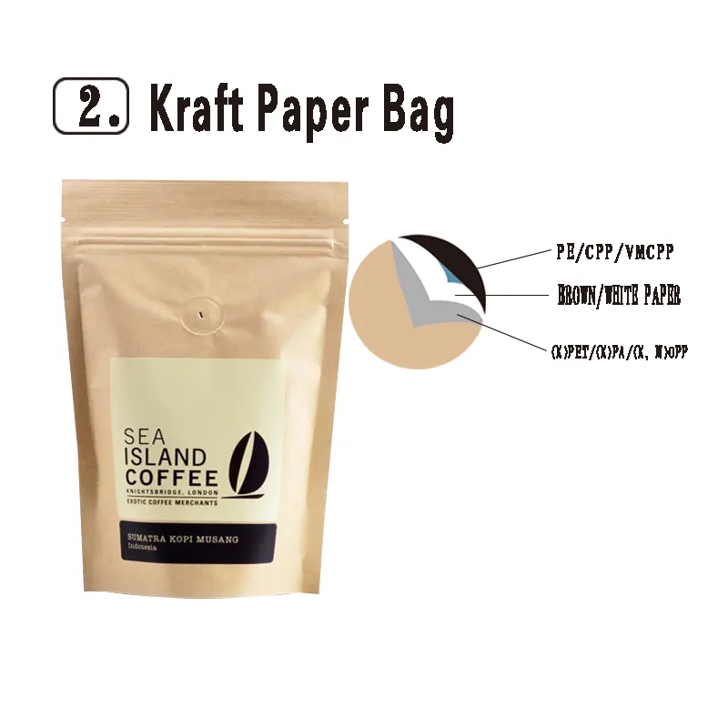Kraft paper composite flexible packaging bag