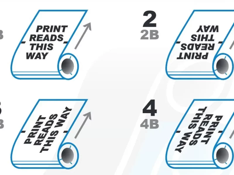 Automatic Packaging Film Roll Maximize VFFS Efficiency