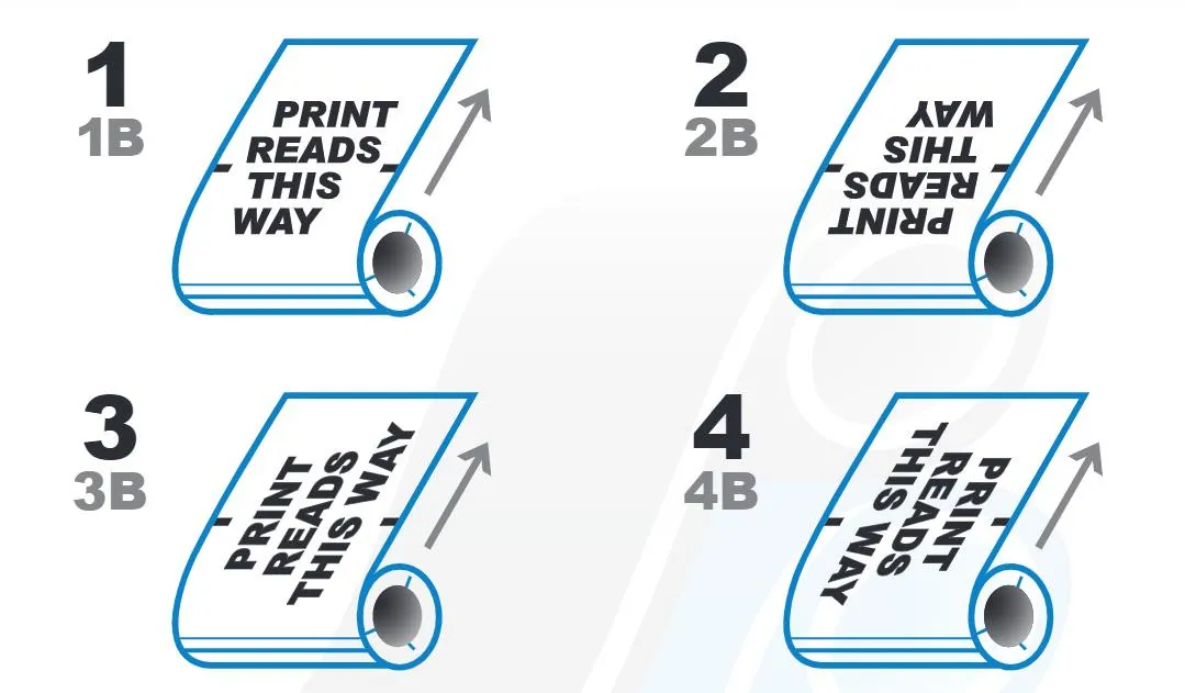 Automatic Packaging Film Roll Maximize VFFS Efficiency